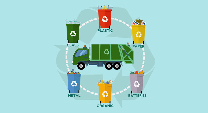 waste management research topics